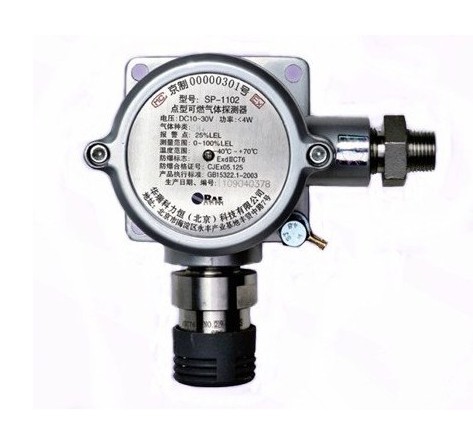 美国华瑞SP-1102可燃气体检测器